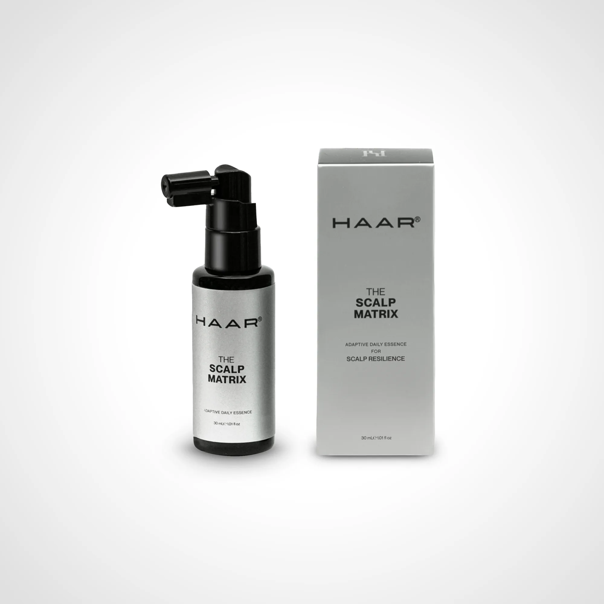 The Scalp Matrix